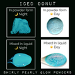 Swirly Pearly Glow (
